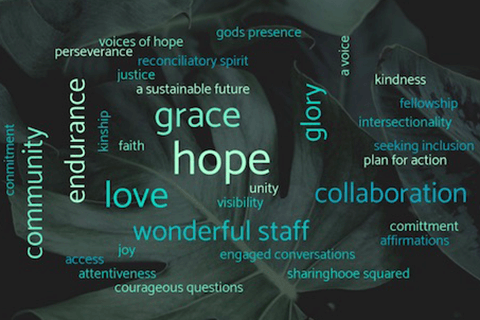 Screengrab of Mentimeter poll where GCSRW board members shared signs of hope.