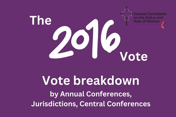 Chart shows voting results to ratify Paragraph 4, Article 4 following the 2016 General Conference.
