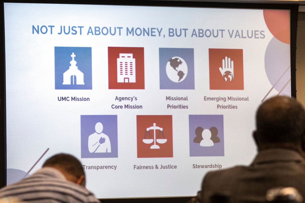 Connectional Table's Values slide, projected on a screen during a 2019 meeting.