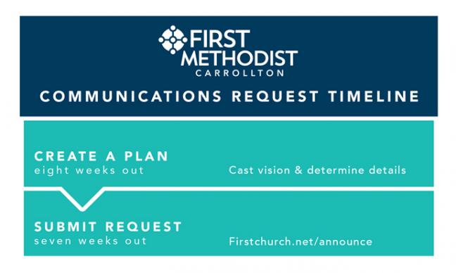 How to organize communication requests at your church