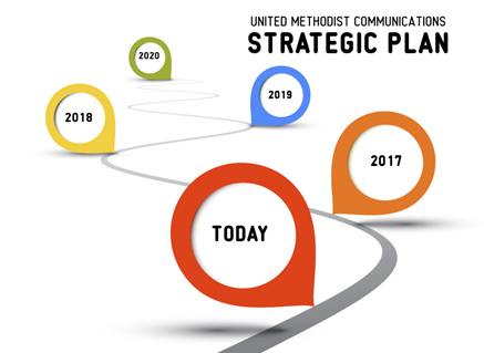 UMCom Communications Plan for 2017–2020