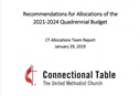 Recommendations for Allocations of the 2021-2024 Quadrennial Budget  document