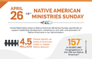 United Methodists observe Native American Ministries Sunday specifically to support leadership development, ministries by and with, and education of Native Americans in our denomination. Image courtesy of Religion and Race. 