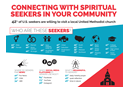As a church leader, you know your church should be reaching out to spiritual seekers. But how do you reach out to them? Who are seekers and what do they care about? Infographic by United Methodist Communications.