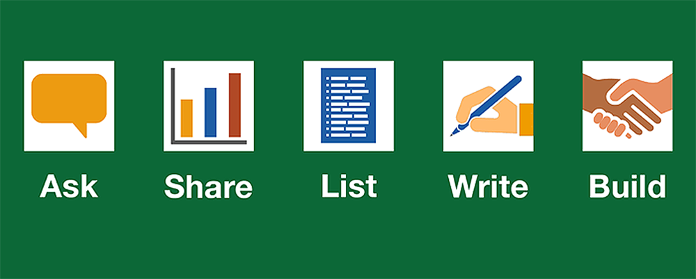 Photo credit: Leading Ideas: Lewis Center for Church Leadership.