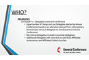Go in-depth to learn about how the United Methodist General Conference works; the legislative process; legislative committees; the path of a petition; the Advance Daily Christian Advocate and DCA; voting and more. Screenshot from presentation.