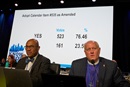 Bishop David Graves (right) surveys the result of a General Conference vote on May 2 to approve a paragraph in the revised Social Principles that changes the church’s position on marriage. Photo by Paul Jeffrey, UM News.