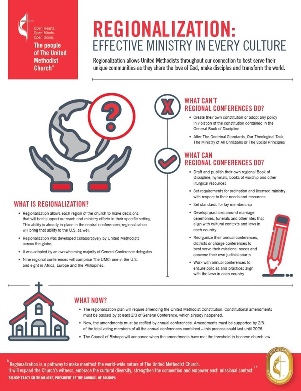 UMC Regionalization infographic in English