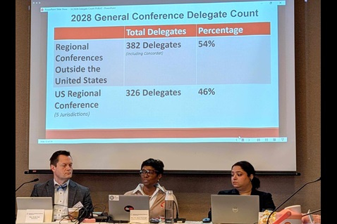 The Rev. Dr. Aleze Fulbright, secretary of the General Conference, shared the delegate count during the Commission's November meeting. (Pictured L to R: The Rev. Andy Call, the chair of the Commission on General Conference, The Rev. Dr. Aleze Fulbright, secretary of the General Conference, and Sharah Dass, Business Manager)